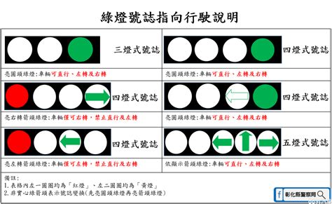 時相 意思